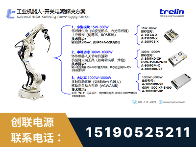 宁波-工业机器人-开关电源解决方案