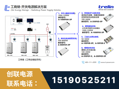 宁波-工商储-开关电源解决方案