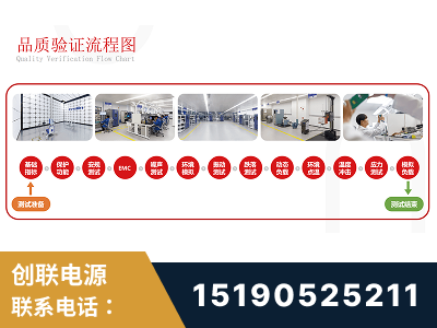 宁波-全流程品质验证体系完善